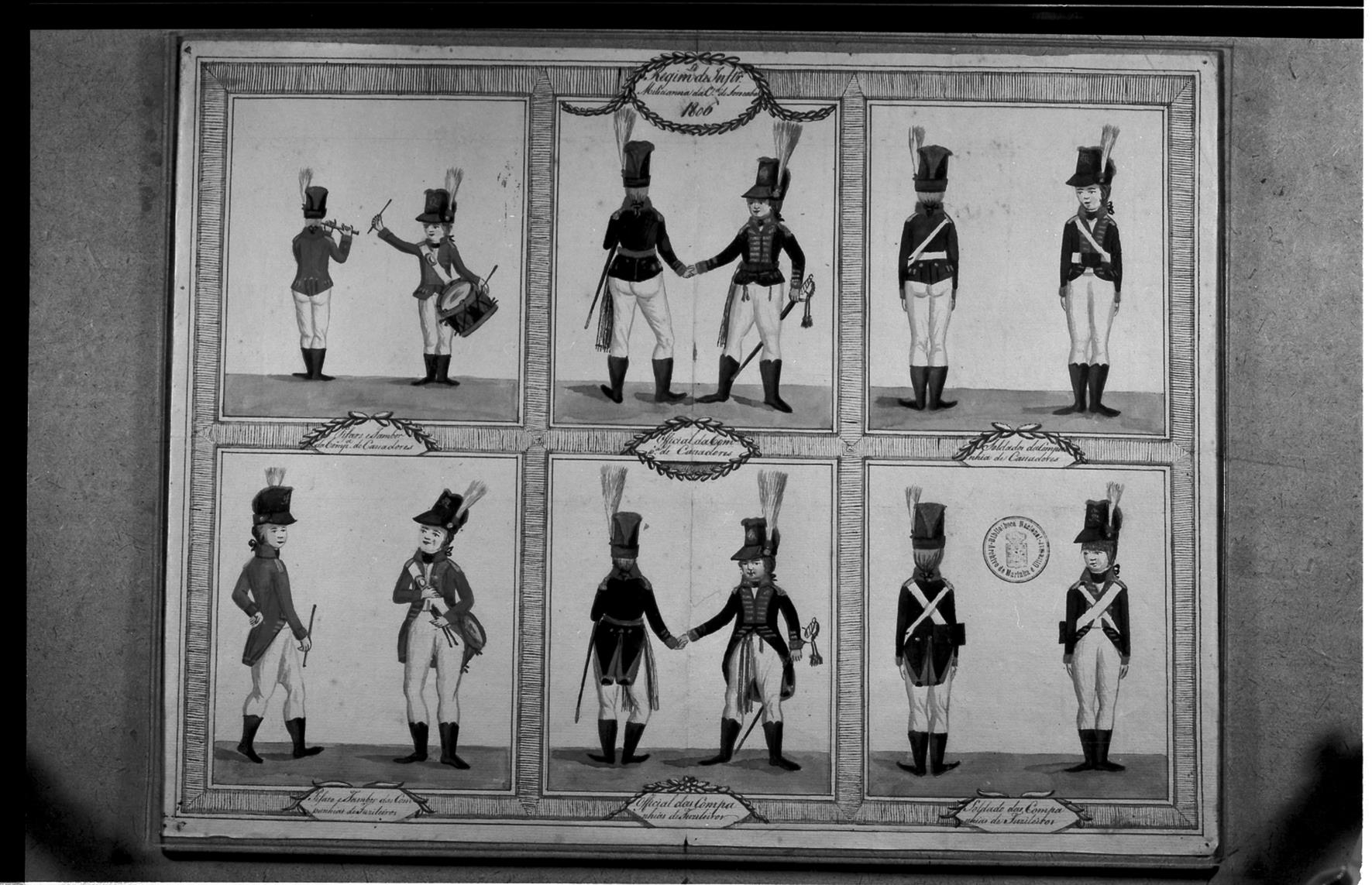 Exposição Histórico-Militar : uniformes do Regimento de Infantaria Miliciana da Vila de Soiocaba : Brasil : 1806