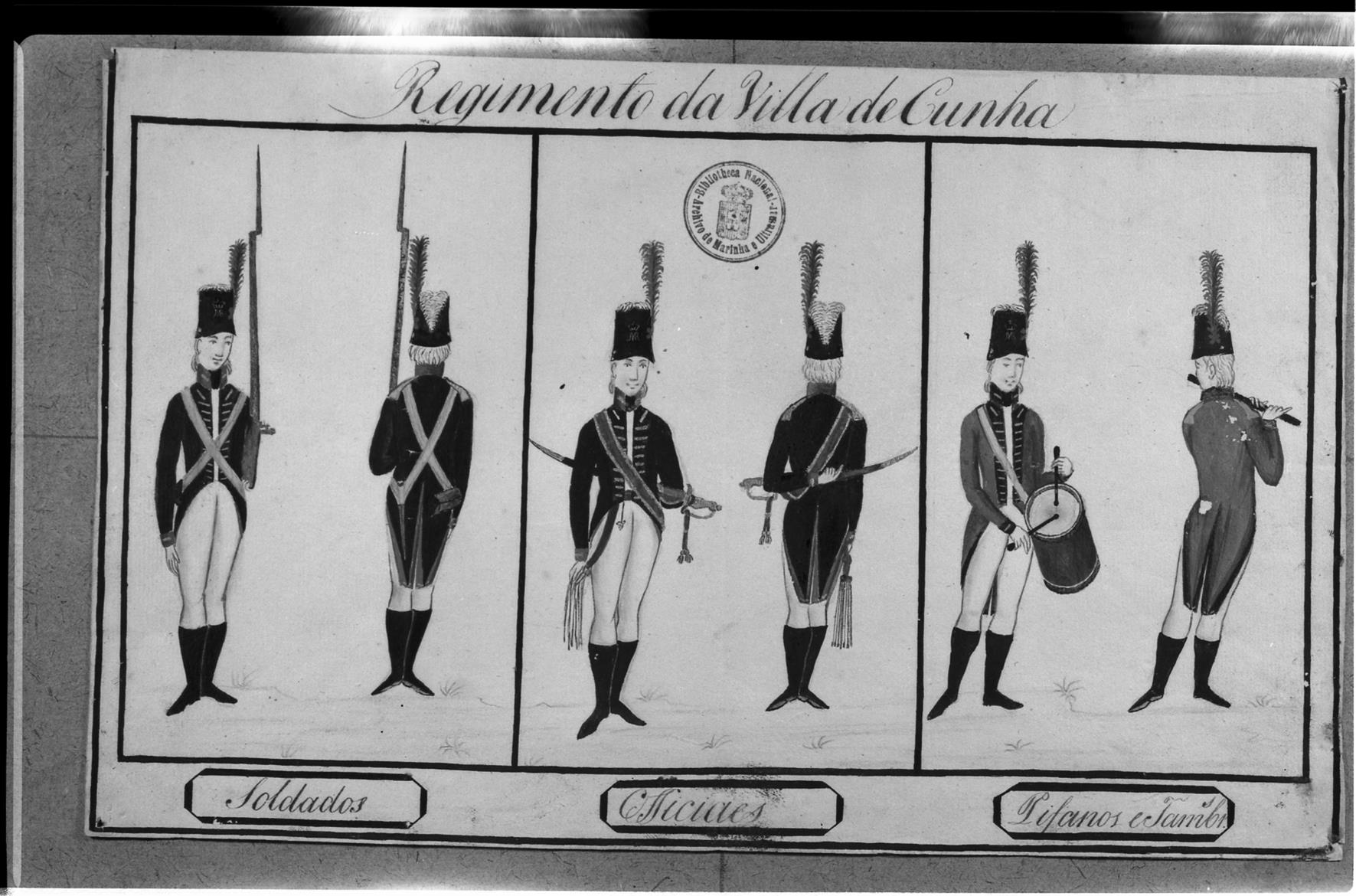 Exposição Histórico-Militar : uniformes do Regimento de Vila de Cunha : Brasil : c. 1806