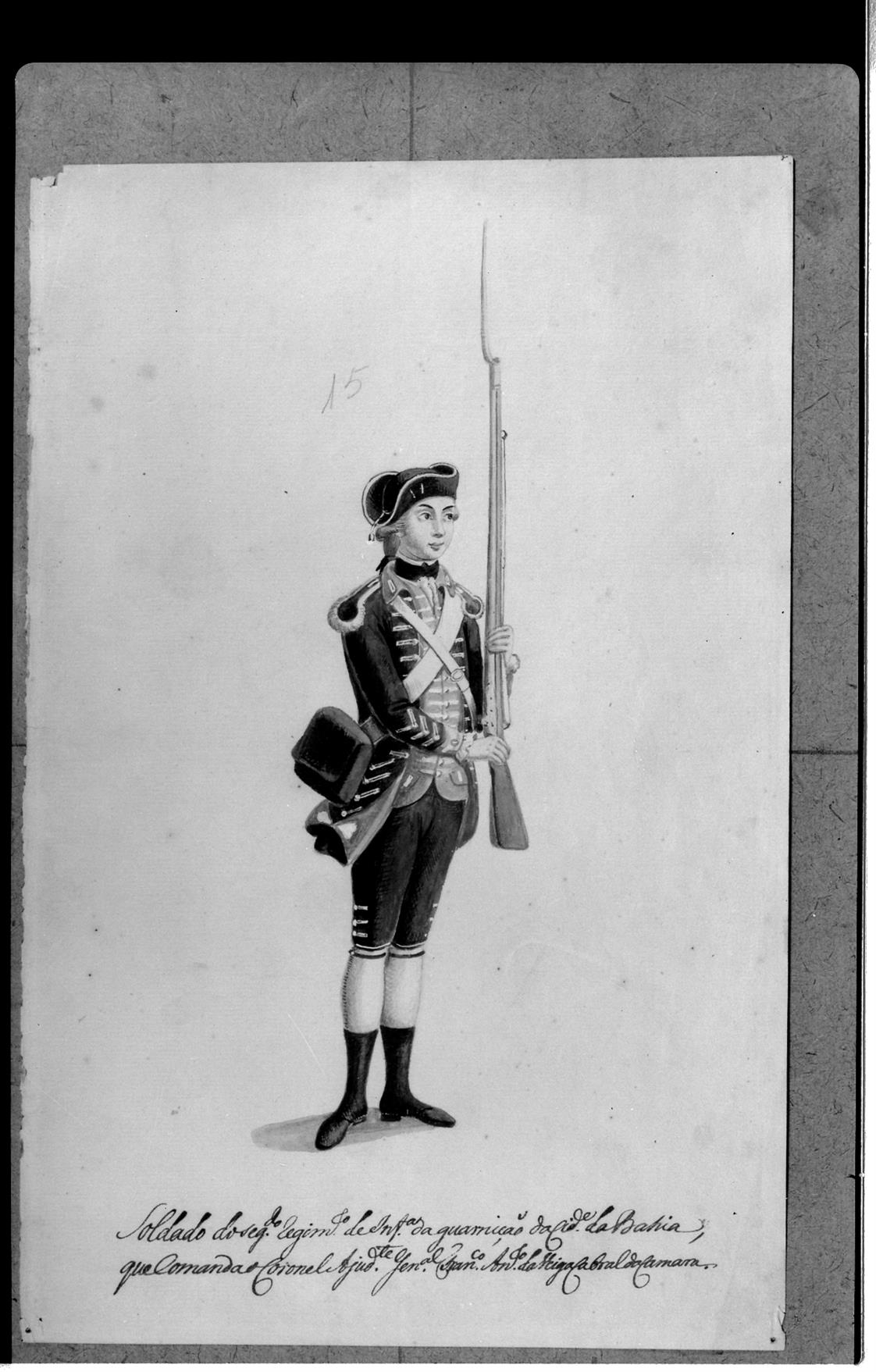 [Exposição Histórico-Militar] : uniforme do soldado do Regimento de Infantaria da Guarnição da Baía