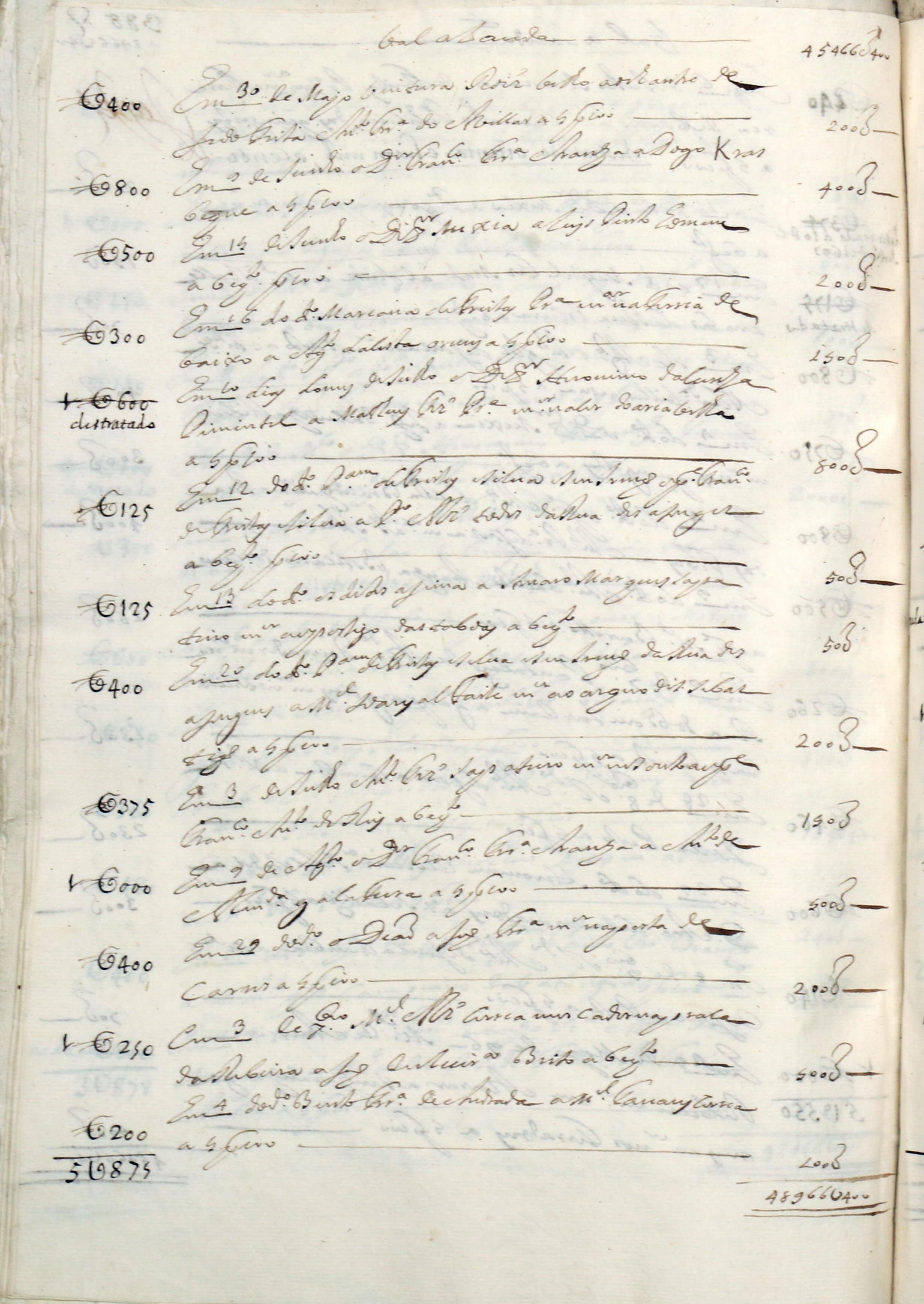 Notas do tabelião António Paiva Aguiar de 1686 a 1698