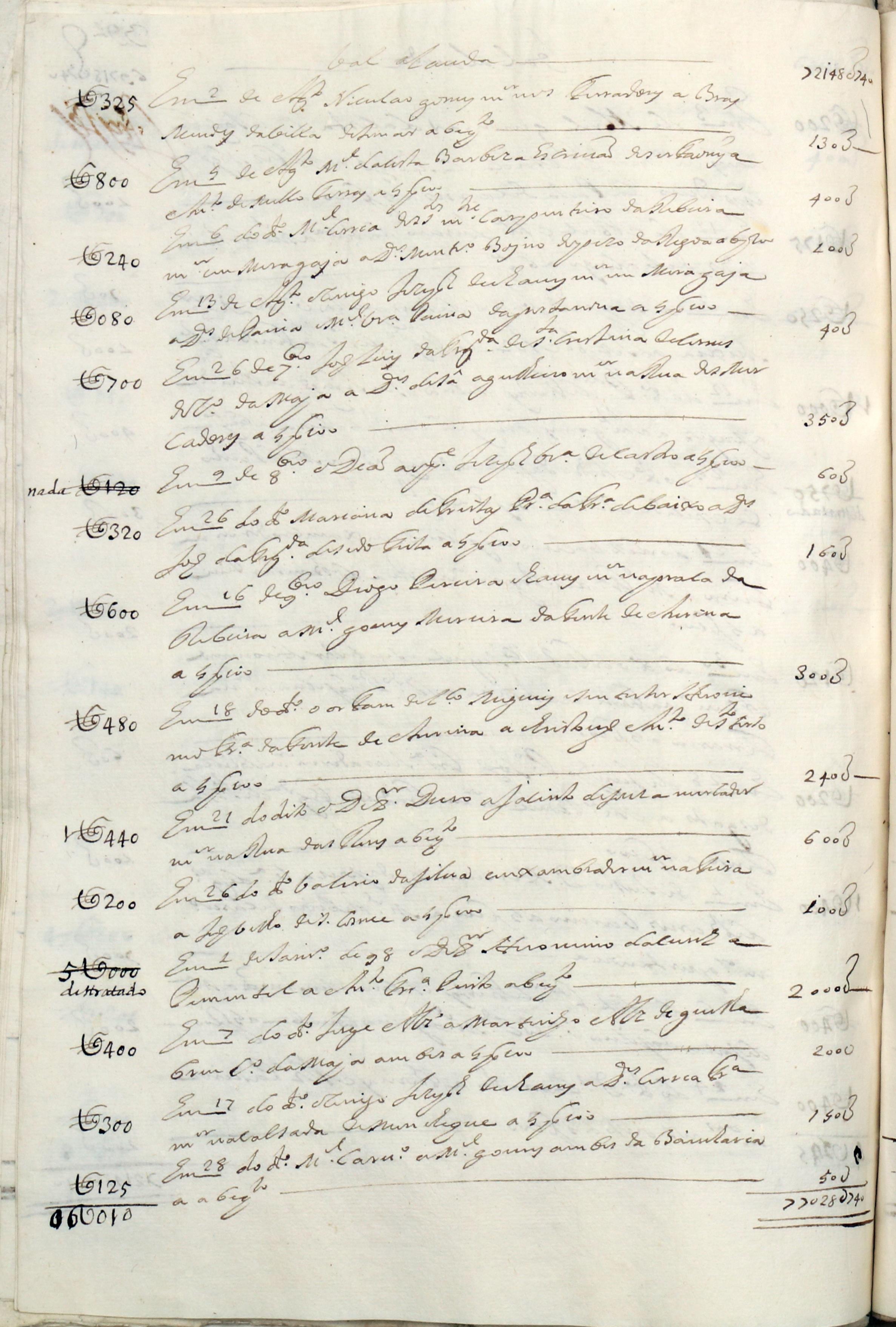 Notas do tabelião António Paiva Aguiar de 1686 a 1698