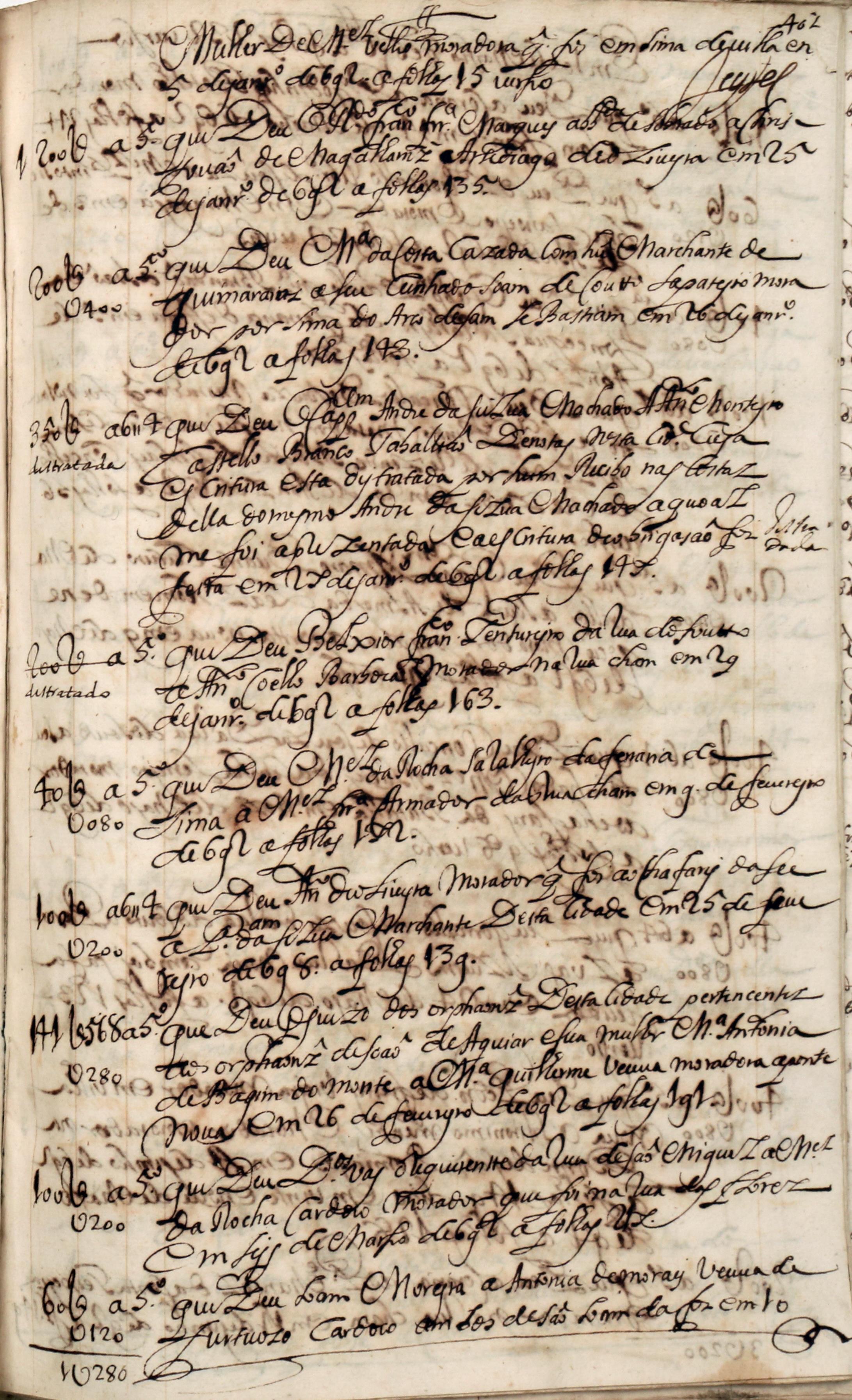 Notas do tabelião Capitão Gonçalo Luiz de 1686 a 1698