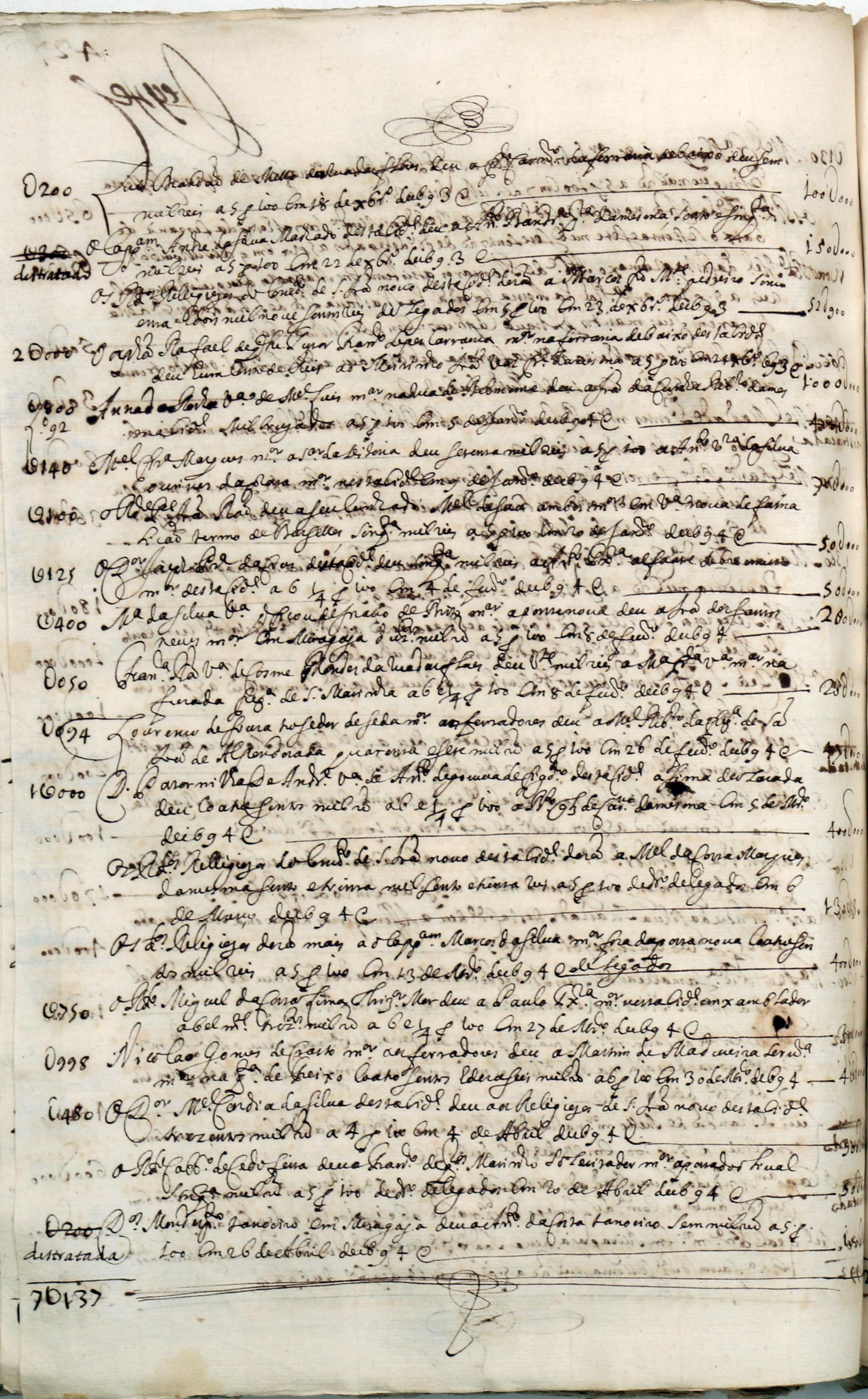 Notas do tabelião António Gonçalves Mendes de 1686 a 1698