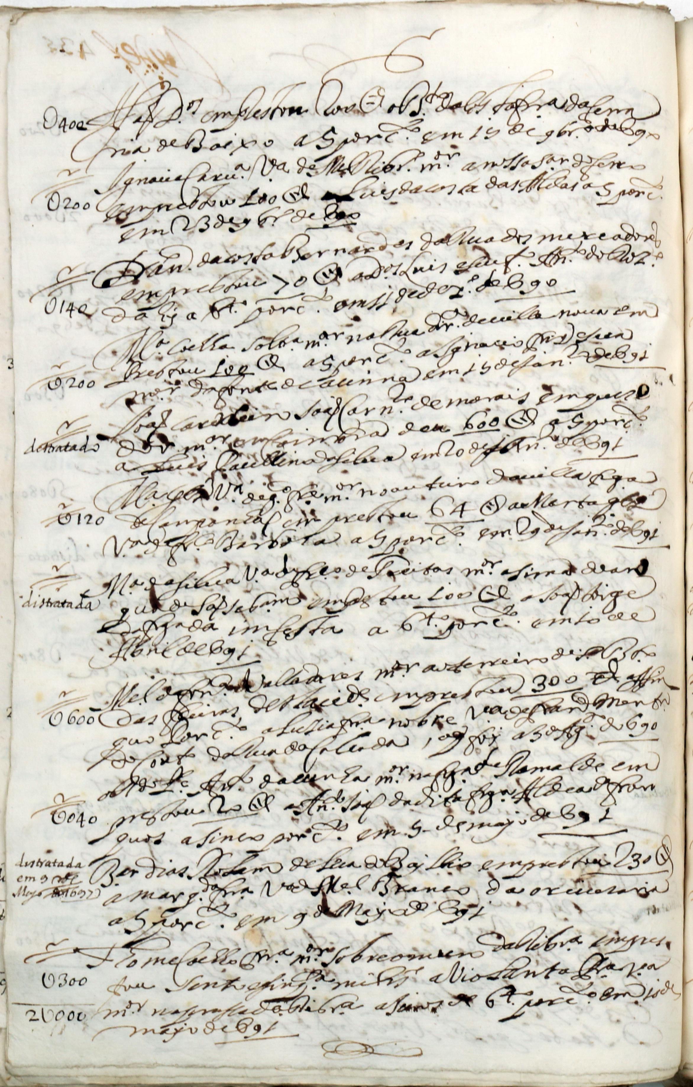 Rol de escrituras do tabelião António Paiva Aguiar de 1686 a 1698, realizado por ordem do juíz de fora da cidade