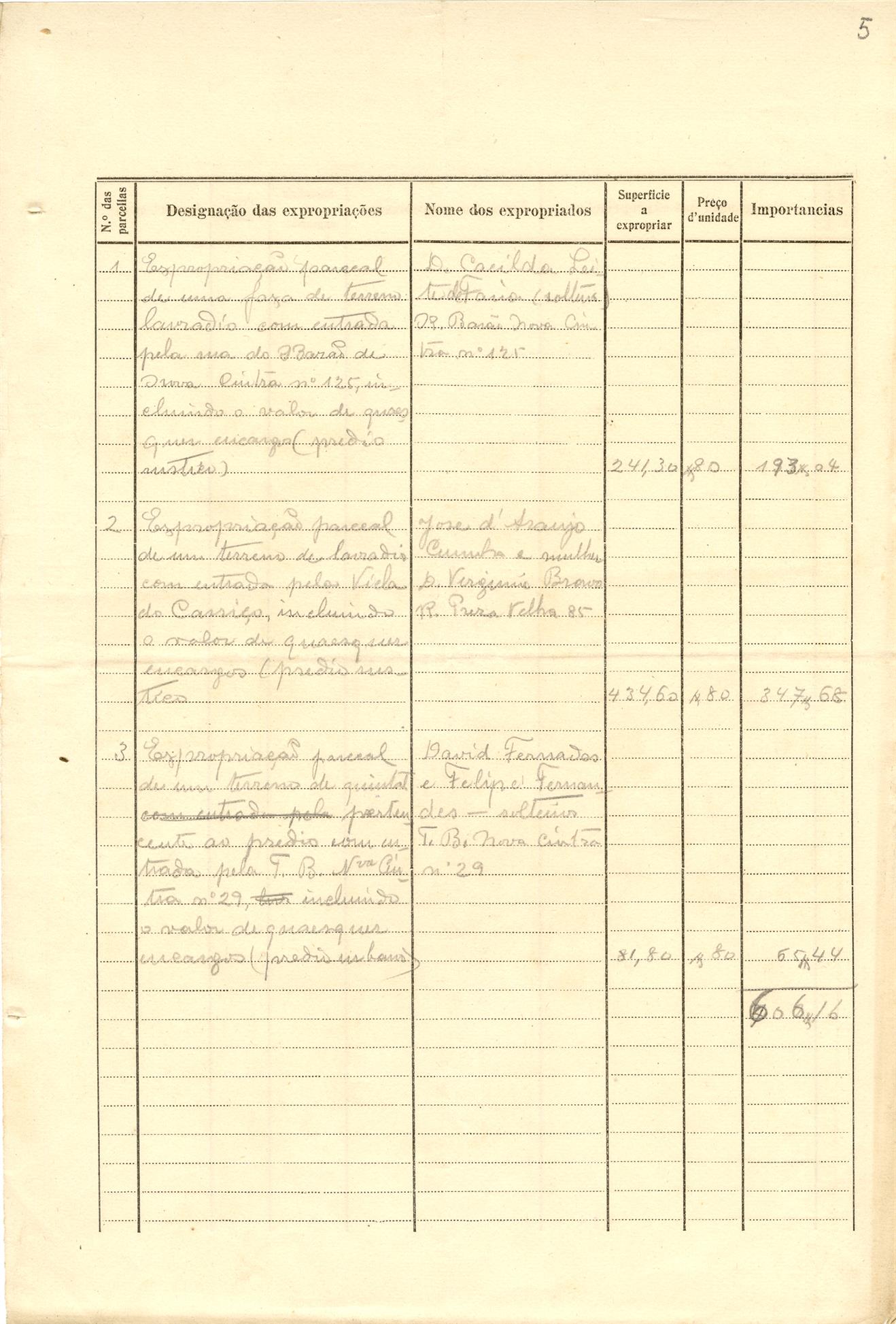 Viela do Carriço : variante ao projeto de alinhamento aprovado em 23 de Março de 1911 (...)