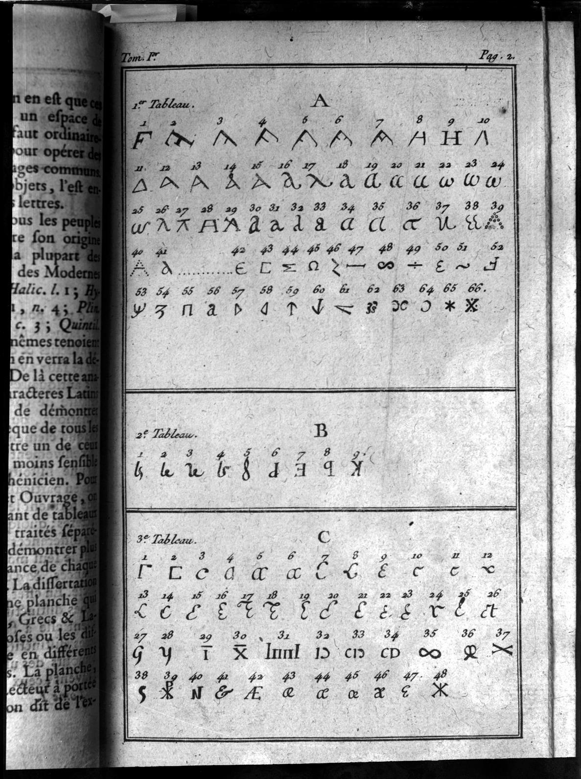 [Manual de escrita antiga : tabela : letras a, b, c]