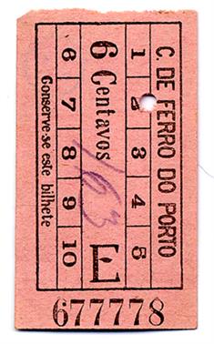 [Bilhetes da] Companhia Carris de Ferro do Porto