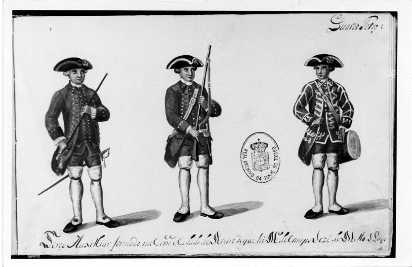 Exposição Histórico-Militar : Fuzileiros do terço auxiliar de Aveiro : 1762