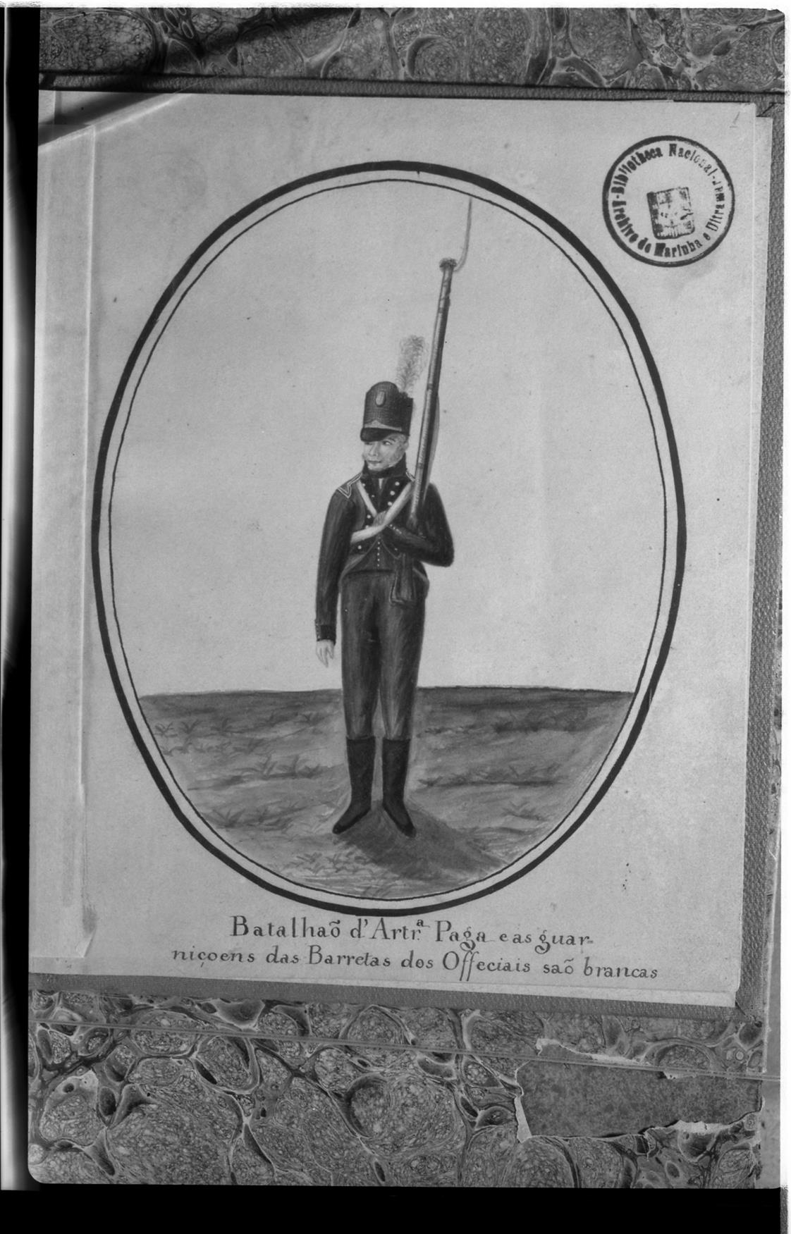 [Exposição Histórico-Militar]  : uniforme do Batalhão de Artilharia Paga