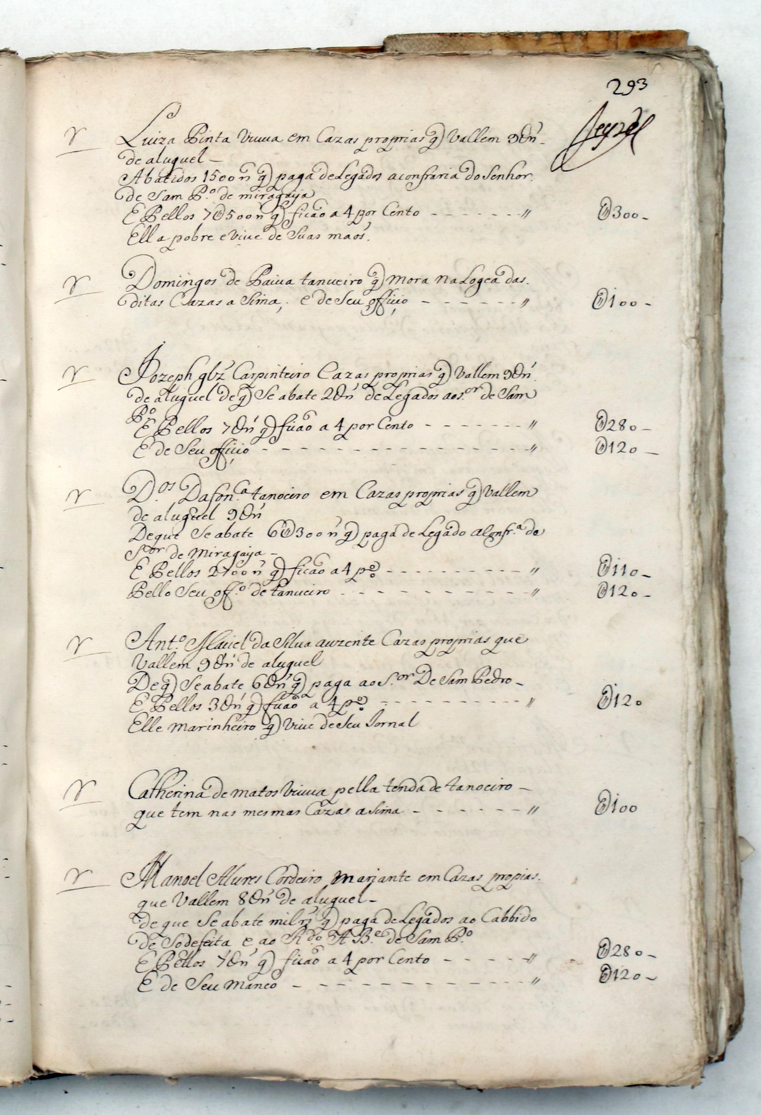 Fora da Porta Nova, f. 290v-294v