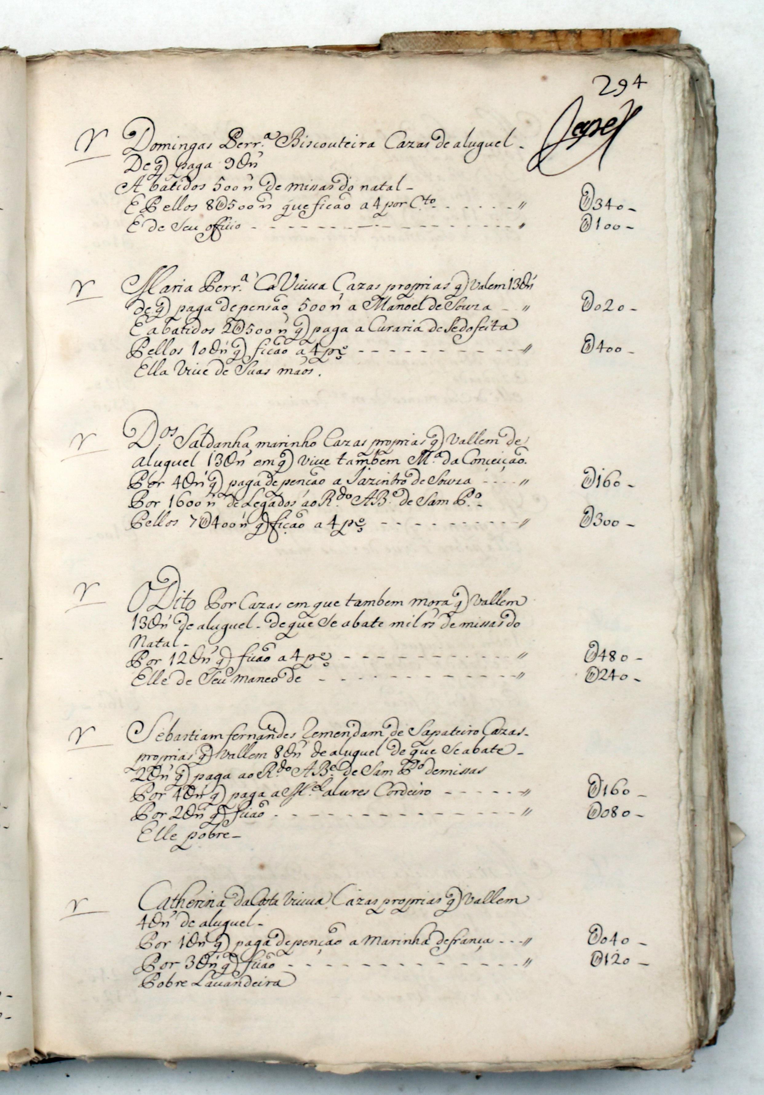 Fora da Porta Nova, f. 290v-294v