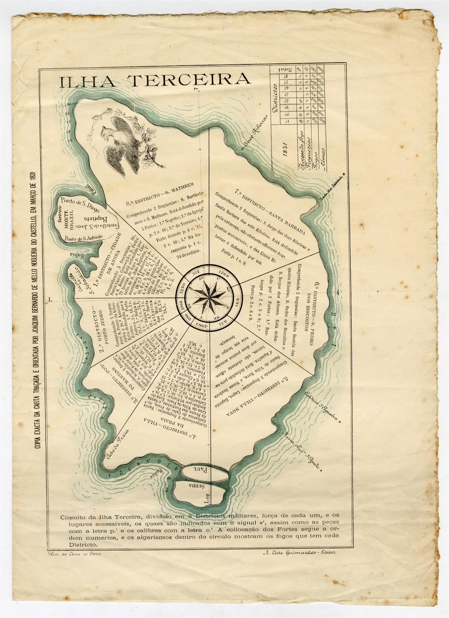 Ilha Terceira : cópia exata da carta traçada e orientada por Joaquim Bernardo de Melo Nogueira do Castelo, em março de 1831
