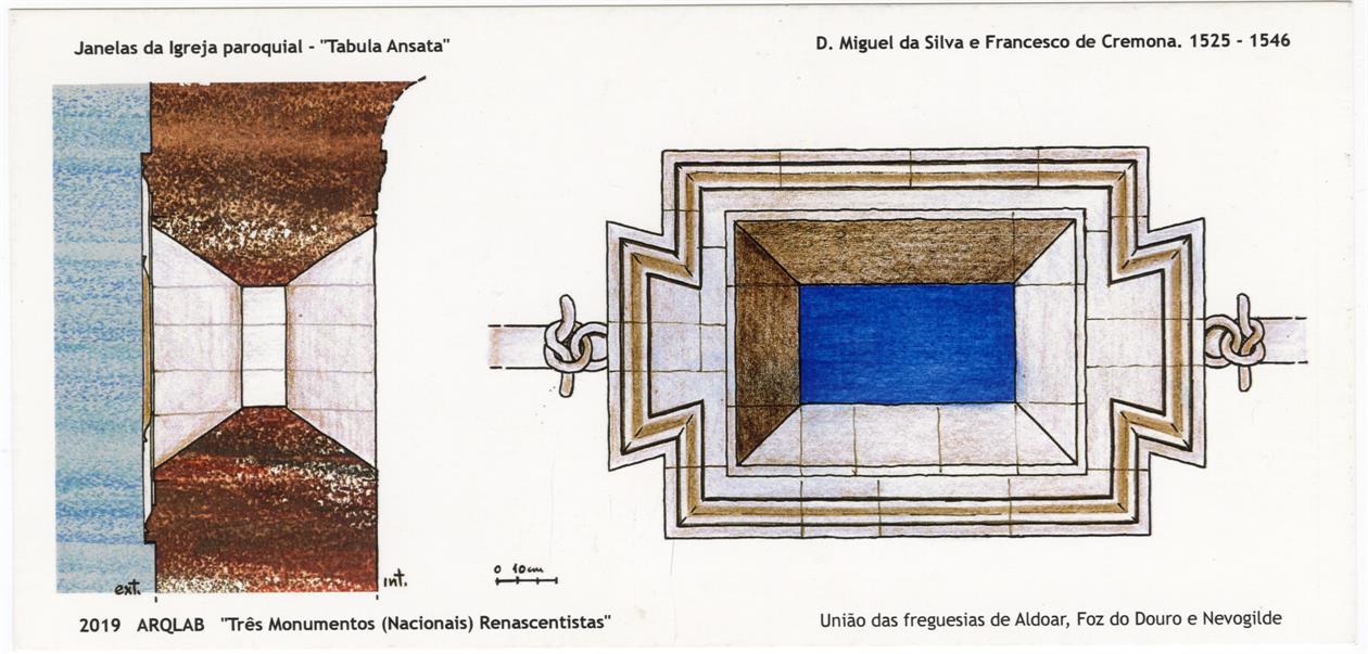 Três monumentos (nacionais) renascentistas : janelas da Igreja Paroquial : tabula ansata