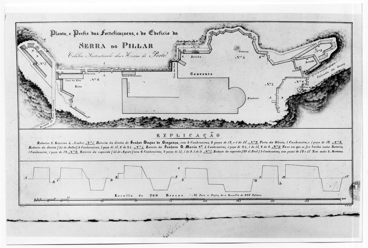 O cerco do Porto : exposição comemorativa do 150º aniversário : planta e perfil das fortificações e do edifício da Serra do Pilar