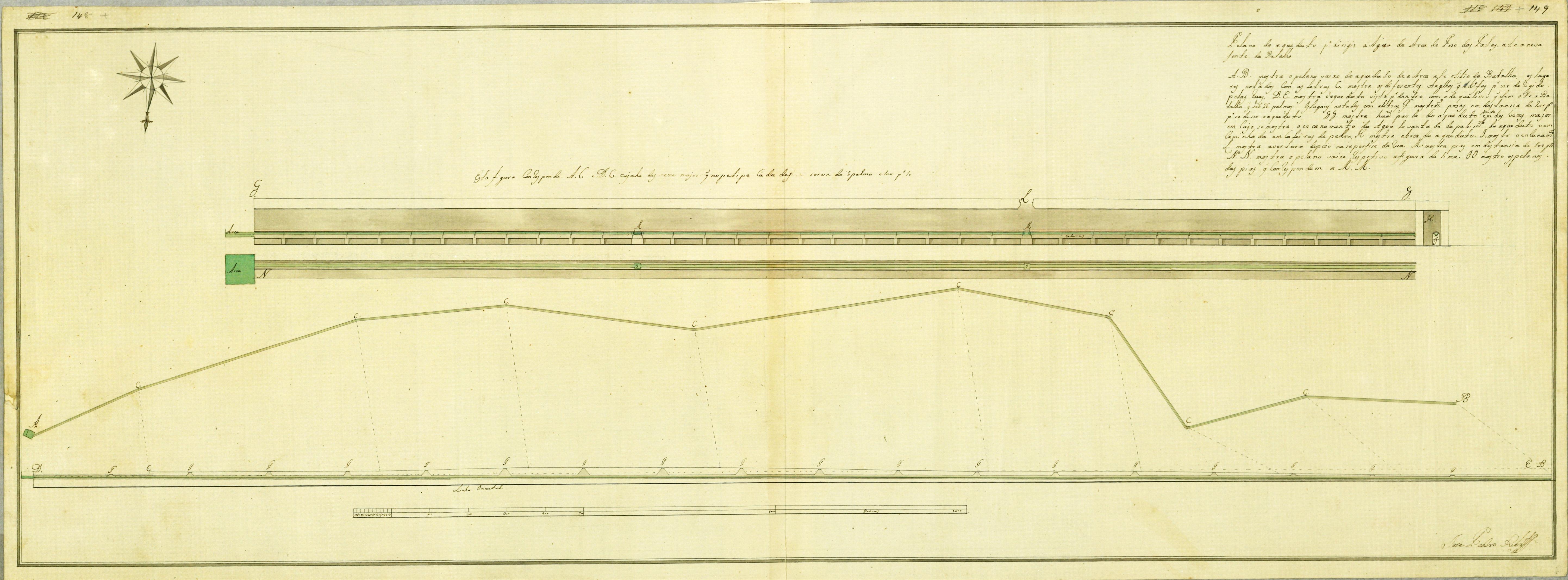 Plano do aqueduto para dirigir a água da arca do Poço das Patas até à nova Fonte da Batalha