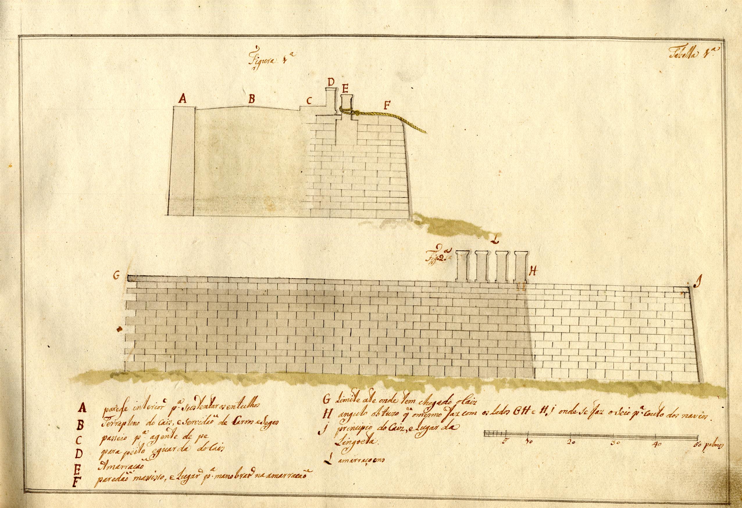 Mapas das obras públicas que estiveram em ação neste presente ano de 1789