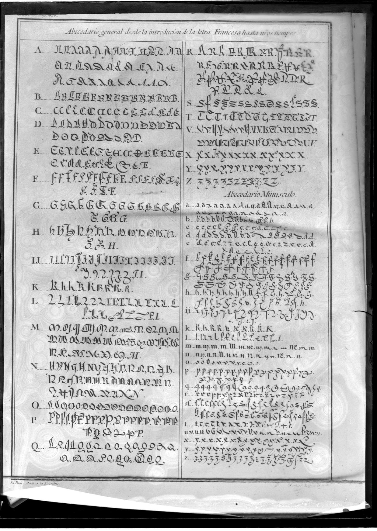 [Compêndio de Paleografia] : Abecedário geral desde a introdução da letra francesa até aos nossos tempos : página 426
