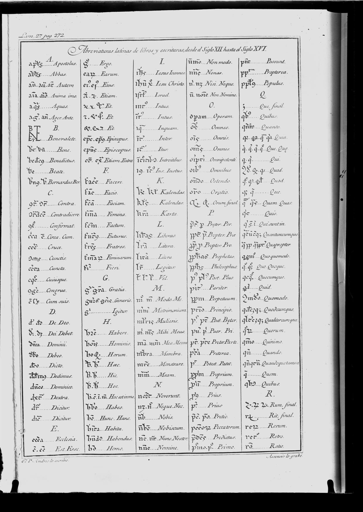 [Compêndio de Paleografia] : abreviaturas latinas de livros e escrituras desde o século XII ao século XVI : página 272