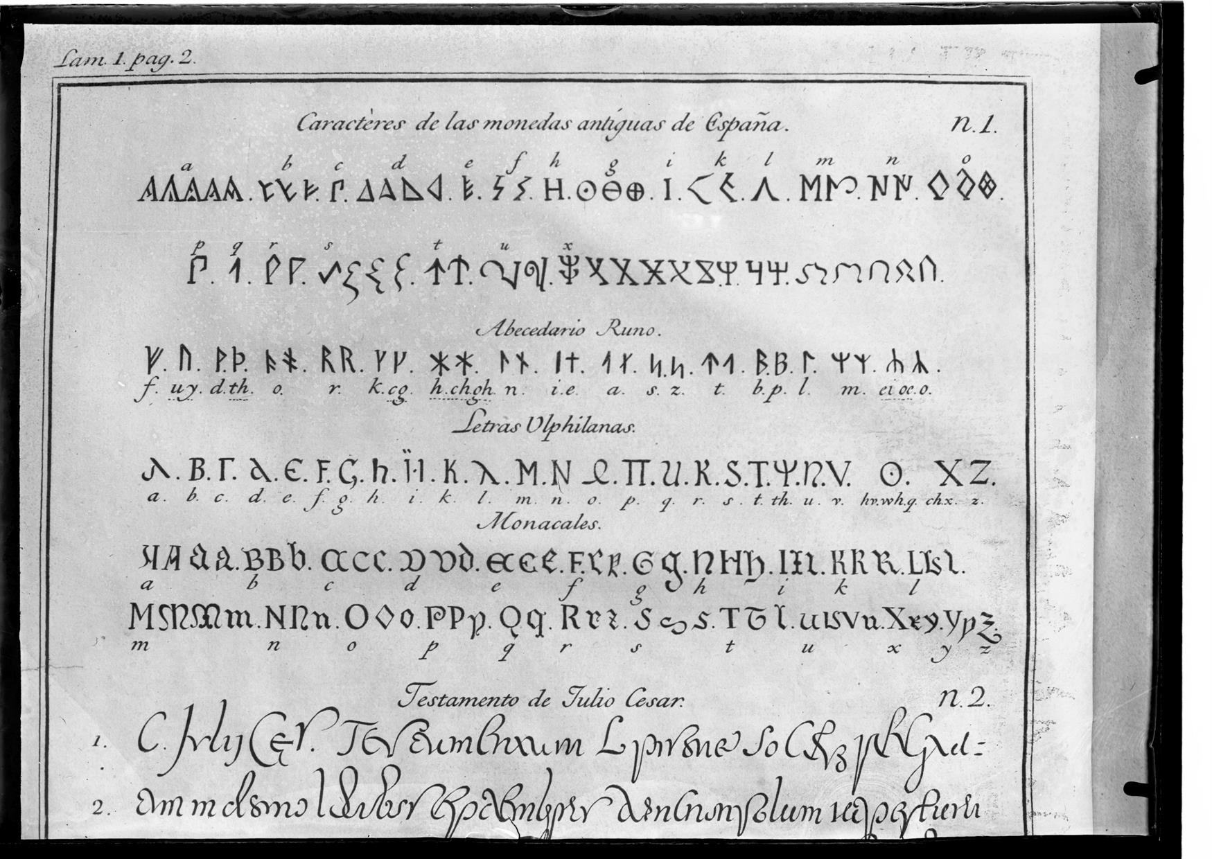 [Compêndio de Paleografia] : caracteres das moedas antigas de Espanha : página 2
