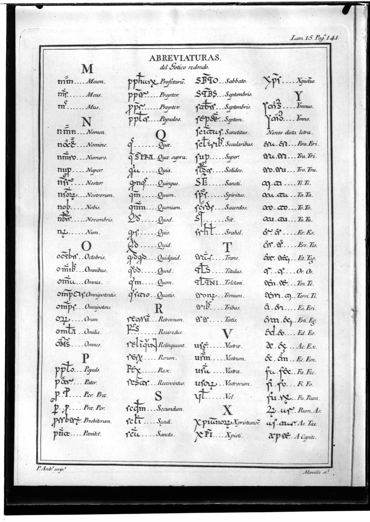 [Compêndio de Paleografia] : abreviaturas do gótico redondo : página 141